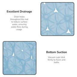 Showerdrape Laguna Anti Slip PVC Bath Mat 68cm x 37cm in Blue - Size: 68 cm x 37 cm - thumbnail 2