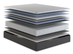 Arthur Sleep Cool Pocket Gel Foam Hybrid Medium Firm Mattress in White - Size: Super King - thumbnail 4