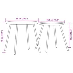 Berkfield Home Garden Coffee Tables 2 pcs Round Black Powder-coated Steel - thumbnail 8