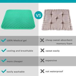 EONLION Double Layer Gel Honeycomb Seat Comfort Support Cushion in Green - Size: 120 cm x 90 cm - thumbnail 4