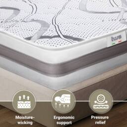 The White Stone Medium-Firmness Orthopedic Mattress, 20 cm in White - Size: Small Double - thumbnail 5