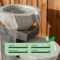 Gardenwize Solar Powered Garden Water Feature Decorative Outdoor Water Fountain in Grey - thumbnail 6