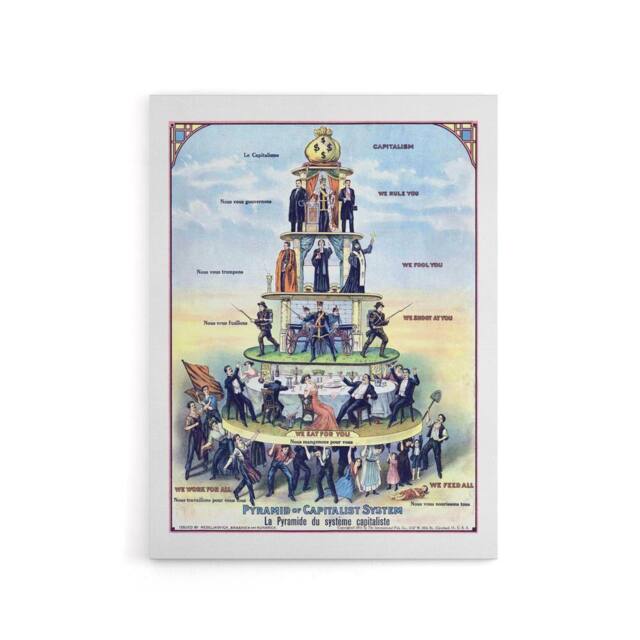 "Artery8 Pyramid Of The Capitalist System Canvas Wall Art Print - Size: W18"" x H24""" - image 1