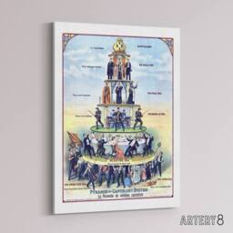 "Artery8 Pyramid Of The Capitalist System Canvas Wall Art Print - Size: W18"" x H24""" - thumbnail 2