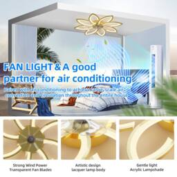 NIVOR Modern LED Ceiling Fans with Lights & Remote Dimmable Bladeless Gold - thumbnail 4
