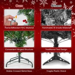 Costway 6.5FT Artificial Xmas Tree Hinged Christmas Tree w/909 PVC Branch Tips in Green - thumbnail 7