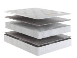 British Bed Company Spare Room Ortho 1000 Pocket Mattress in White - Size: Double - thumbnail 5