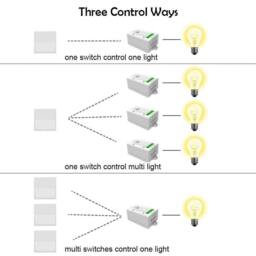 ENER-J ENERJ 500W RF WiFi Non Dimmable Receiver PRO Series APP Voice Control in White - thumbnail 8
