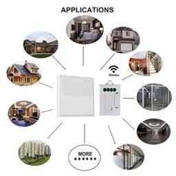 ENER-J ENERJ 500W RF WiFi Non Dimmable Receiver PRO Series APP Voice Control in White - thumbnail 7