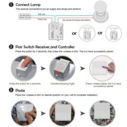 ENER-J ENERJ 500W RF WiFi Non Dimmable Receiver PRO Series APP Voice Control in White - thumbnail 9