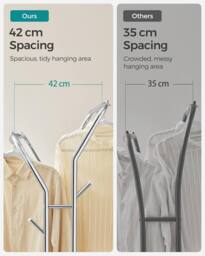 SONGMICS Heavy Duty Double Clothes Rail with Shelf & Wheels in Silver - thumbnail 4