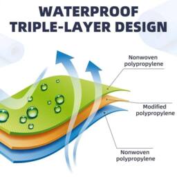 FLAVORA 30M Waterproof Tanking Matting Membrane Under Tile in Blue - Size: 180 cm width x 180 cm drop - thumbnail 3