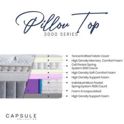 Cheshire Oakham Capsule Memory Roll-Up Mattress 135cm Double in White - Size: Super King - thumbnail 3