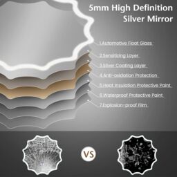 Costway 60cm Round Anti-fog 3-Color LED Lights Bathroom Mirror Waved Edge Wall Mirror in Silver - thumbnail 2