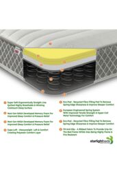 Starlight Beds Nebraska Memory Foam Spring Mattress in Light Grey - Size: Small Single - thumbnail 4