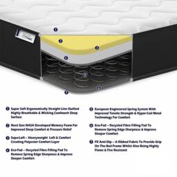 eXtreme Comfort Ltd Essentials Colour Border Hybrid Mattress Memory Foam Spring Support in Black - Size: King - thumbnail 2