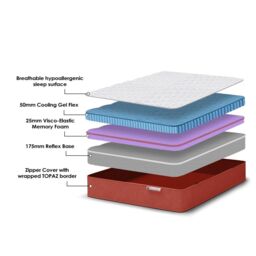 DS Living Topaz Hybrid Gel-Flex Memory Foam Mattress in Amber - Size: King - thumbnail 5