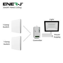 ENER-J 50W LED Floodlight Pre Wired with 500W RF Receiver 1 Gang Wireless in Black - thumbnail 8