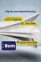 Brightr Sleep Brightr Titan Deluxe 2 in 1 Mattress Topper - Firm/Extra Firm in White - Size: Emperor - thumbnail 2