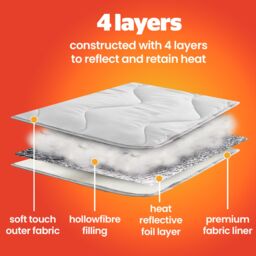 Home Republic Thermal Self Heating Mattress Topper in White - Size: Super King - thumbnail 3