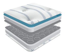 Sareer Furniture Limited Gel Coil Mattress in White - Size: Small Double - thumbnail 4