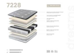 Angel Cerda Natural-Latex Hybrid Mattress with Pocket Springs in Grey - Size: EU King - thumbnail 6