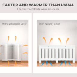 HOMCOM Radiator Cover Painted Slatted MDF Cabinet Lined Grill S/M/L in White - thumbnail 4
