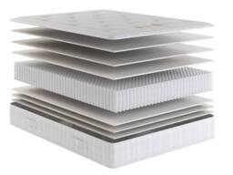 British Bed Company The Legend Ortho 2000 Extra Firm Mattress in White - Size: King - thumbnail 3