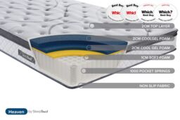 Sleepsoul Heaven Mattress in White - Size: Super King - thumbnail 9
