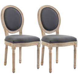 Havendro French-Style Dining Chairs Set of 2 with Linen Upholstery, Grey - thumbnail 6