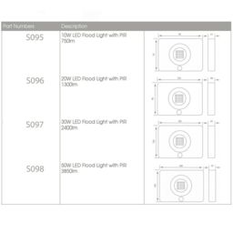 Loops Outdoor Slim 20W LED Floodlight PIR Motion Sensor Security IP65 Waterproof Light - thumbnail 3