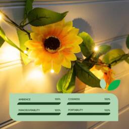 Gardenwize 2.3m Solar Sunflower Garland String Lights with 25 LEDs - thumbnail 5