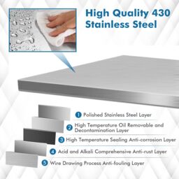 Gymax Stainless Steel Kitchen Work Table 120CM Prep Table With Under Shelf in Metallic Silver - thumbnail 5