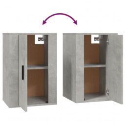 Berkfield Home Wall Mounted TV Cabinets 2 pcs Concrete Grey 40x34.5x60 cm - thumbnail 9