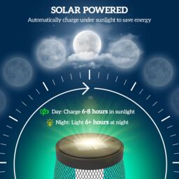 OUTSUNNY 71.5 cm Garden Solar Lamp, Metal Floor Lamp with Auto On/Off LED in Black - thumbnail 4