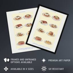 "Artery8 Cold Entree Dishes Kitchen Decor Mrs Beeton Wall Art Poster Print in Yellow - Size: W12"" x H16""" - thumbnail 2