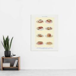 "Artery8 Cold Entree Dishes Kitchen Decor Mrs Beeton Wall Art Poster Print in Yellow - Size: W12"" x H16""" - thumbnail 4