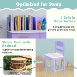Costway Kid's Study Desk & Chair Set Wooden Activity Table w/ Wide Desktop in Purple - thumbnail 6