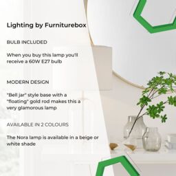 FurnitureboxUK Nora Energy Efficient Clear Glass & Coloured Shade Table Lamp Light (Including Bulb) in White - thumbnail 5