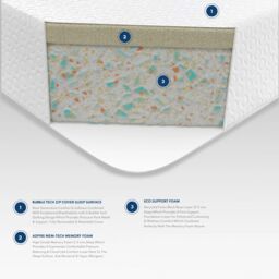 Aspire Kids Memory Foam Mattress with Easy Clean Cover in White - Size: Small Double - thumbnail 3