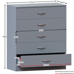 Home Discount Vida Designs Riano 4Pc Bedroom Set 2 Drawer Bedside, 5 Drawer Chest in Grey - thumbnail 6