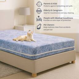 Rest Relax Visco Therapy 19cm Waterproof Sprung Mattress for Enhanced Support in Blue - Size: Small Double - thumbnail 5
