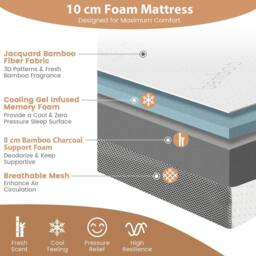 Costway Double Size 10 cm Folding Gel-Infused Tri-fold Mattress Topper Carry Bag RV Camp in White - thumbnail 5