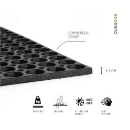 Nicoman Rubber Ring Door Mat Outdoor - Black - Size: 60 cm x 80 cm - thumbnail 4