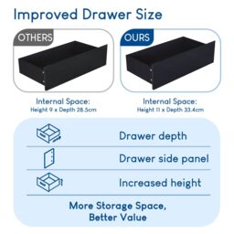 Home Discount Vida Designs Glinton 'HIGH GLOSS 3 Drawer Chest of Drawers' Storage Bedroom Furniture in Black - thumbnail 9
