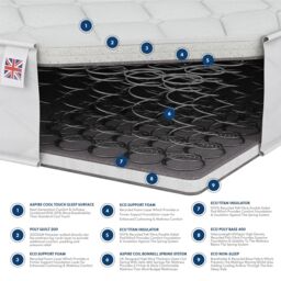 Catherine Lansfield Cloud Embrace Spring Foam Hybrid Mattress in White - Size: Small Double - thumbnail 4