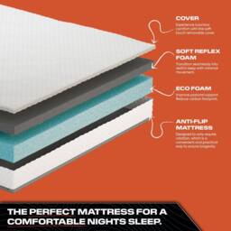 X Rocker Cool Max Foam Firm Hypoallergenic Mattress for Beds in White - Size: Double - thumbnail 5