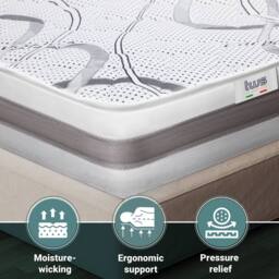 The White Stone Medium-Firmness Orthopedic Mattress, 16 cm in White - Size: Small Single - thumbnail 5