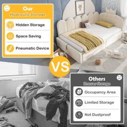 ModernLuxe Upholstered Daybed with Hydraulic Storage, Single Sofa Bed in Beige - thumbnail 5