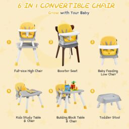 Costway 6-in-1 Baby High Chair Infant Feeding Chair Kids Stool with Removable Tray & Cushion in Yellow - thumbnail 3